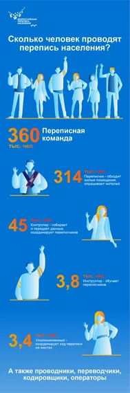 foto2021 (9)